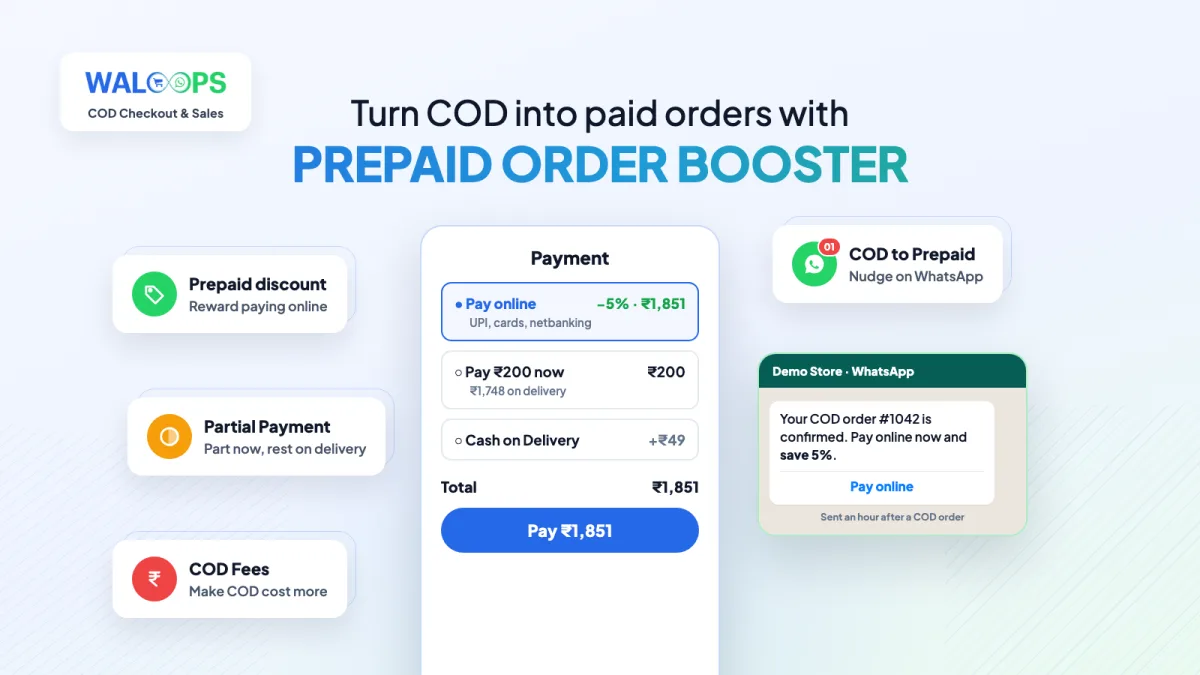 Prepaid discount, partial payment and COD fee options at checkout
