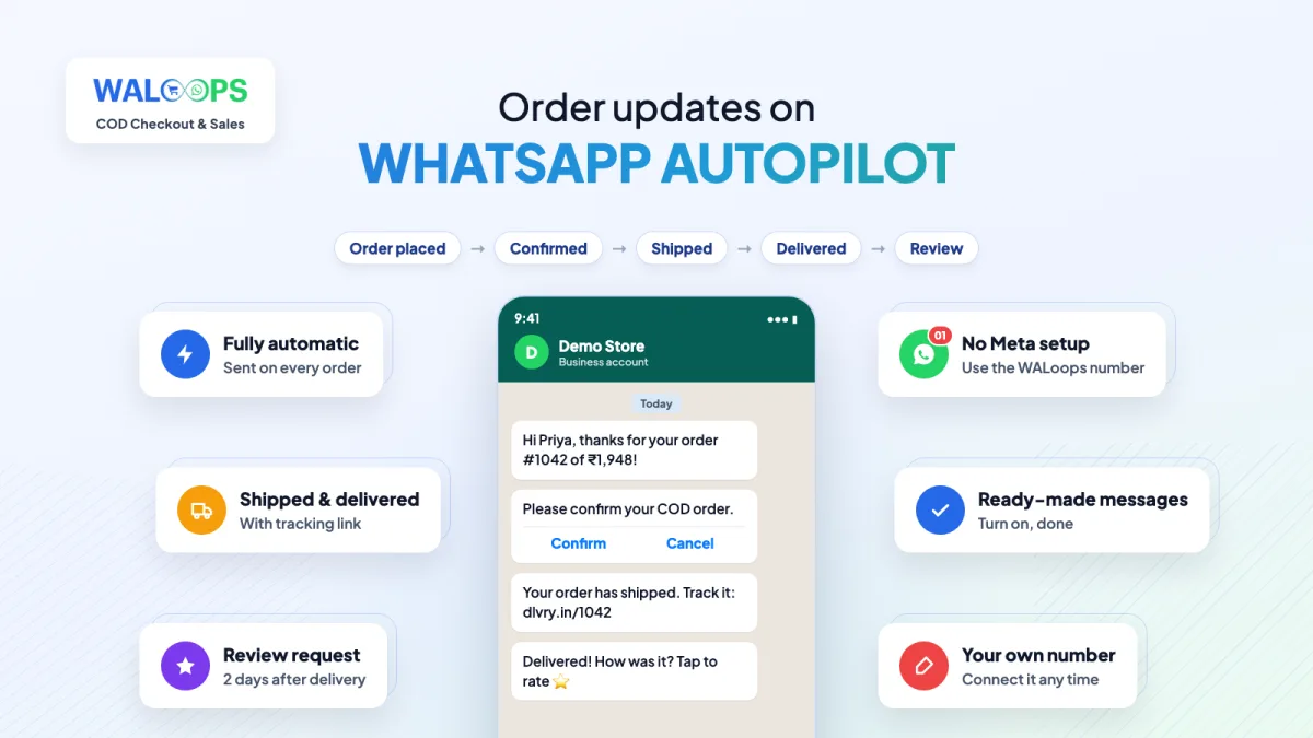 Automatic WhatsApp order updates for Shopify orders