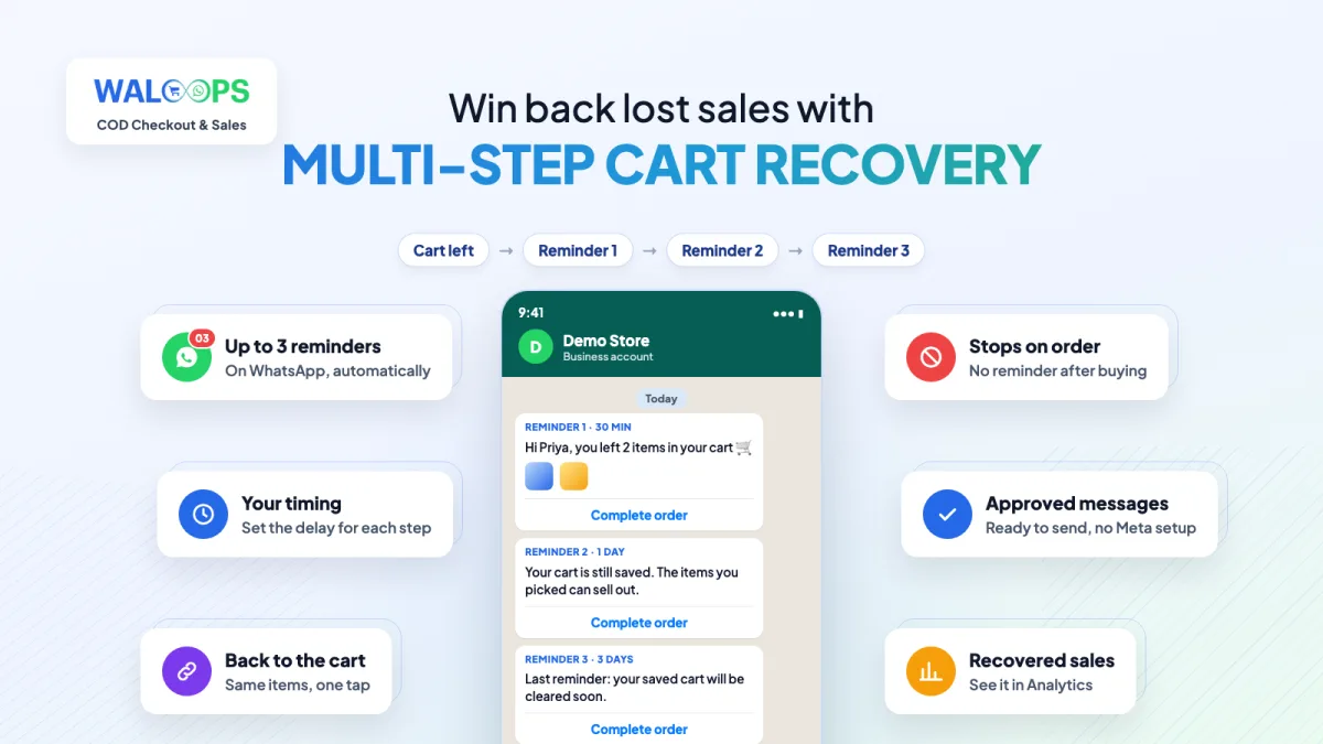 Abandoned cart reminders on WhatsApp