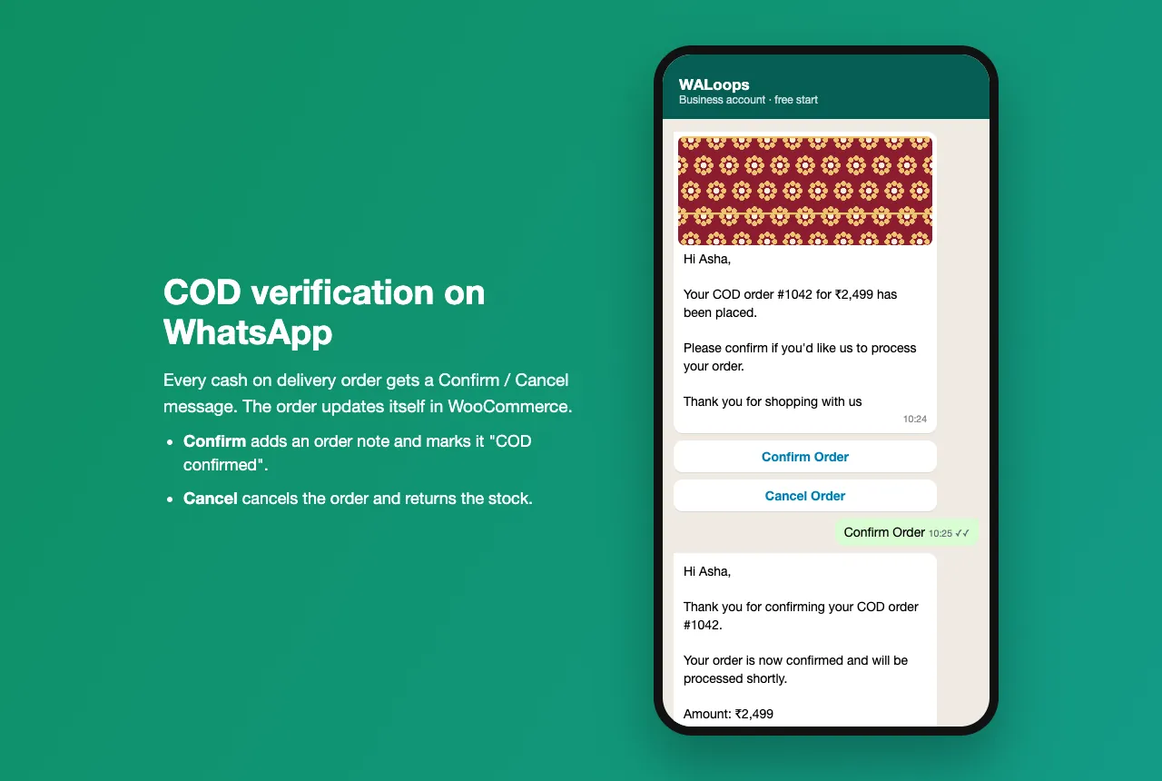 WhatsApp COD verification message for a WooCommerce order with Confirm Order and Cancel Order buttons